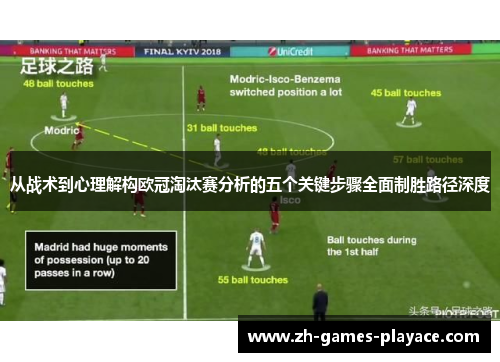 从战术到心理解构欧冠淘汰赛分析的五个关键步骤全面制胜路径深度