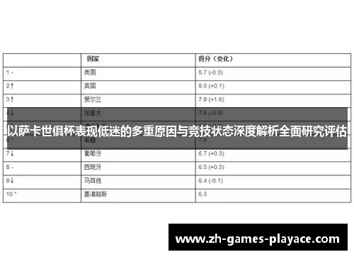 以萨卡世俱杯表现低迷的多重原因与竞技状态深度解析全面研究评估 以萨卡世俱杯表现低迷的多重原因与竞技状态深度解析全面研究评估